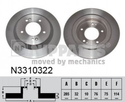 Тормозной диск NIPPARTS N3310322 (фото 1)