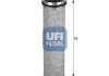 Воздушный фильтр UFI 27.165.00