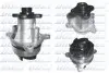 Водяний насос Ford Transit 2.0TDCi 16- (5 лоп.) DOLZ F236