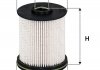 Фільтр палива WIX FILTERS WF8522