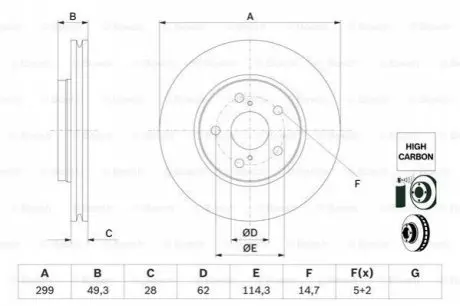 Тормозной диск ROBERT BOSCH 0986479F49
