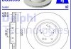 Тормозной диск DELPHI BG5033C