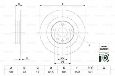 Автозапчастина BOSCH 0986479F31