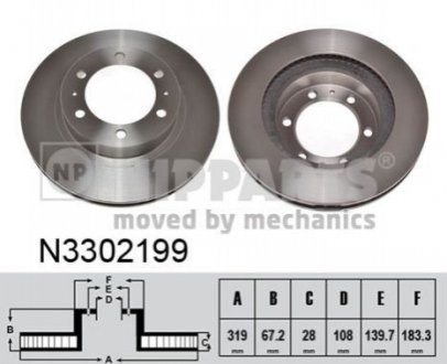 Гальмівні диски NIPPARTS N3302199 (фото 1)