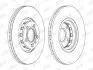 Гальмівний диск передній VW Passat / Audi A4, A6 / Seat Exeo / Skoda Superb (2001->) Jurid 562383JC1 (фото 1)