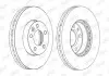 Диск тормозной VOLKSWAGEN Jurid 562234JC1 (фото 1)