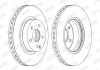 Тормозной диск передний MERCEDES-BENZ CLS/E SAAB 9-3 JURID 562386JC1