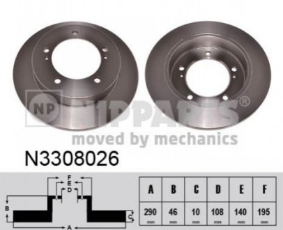 Тормозной диск NIPPARTS N3308026 (фото 1)