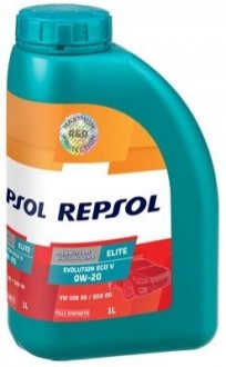 Автозапчастина Repsol RP141W51