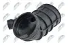 NTY ВОЗДУХОВОД NTY GPP-BM-005 GPP-BM-005