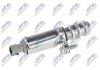 Spare part Nty EFRPL000 (фото 2)