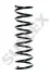 Пружина ходовой части SUPLEX 10393 (фото 1)