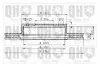 Тормозные диски QH BDC3960