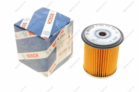 ВСТАВКА ПАЛИВНОГО ФІЛЬТРА BOSCH F 026 402 502