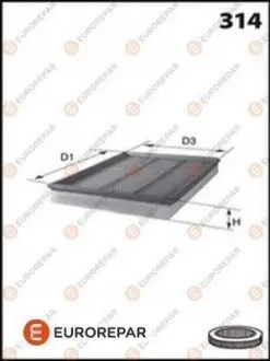 Фильтр воздушный Eurorepar E147215
