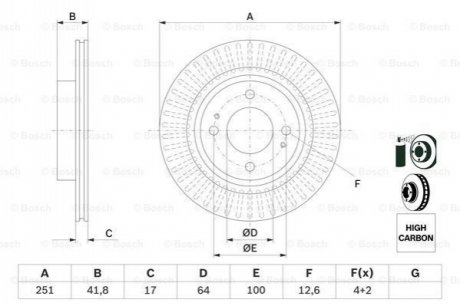 Автозапчастина BOSCH 0 986 479 F14