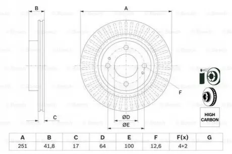 Автозапчастина BOSCH 0 986 479 F14