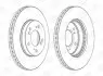 Тормозной диск CHAMPION 562143CH