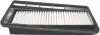 MEATDORIA SUZUKI Фильтр воздушный Ignis, Wagon R 18282 MEAT & DORIA 18282