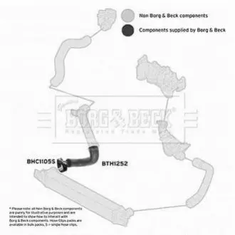 Патрубок SA BORG&BECK BORG & BECK BTH1252