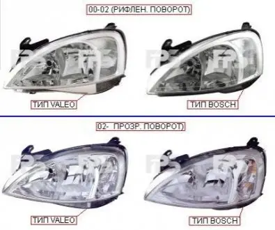 Фара передня DEPO FP 5023 R1-E