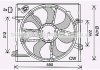 Вентилятор двигуна NISSAN X-TRAIL (2014) | 1.6 DCI (вир-во AVA) DN7535