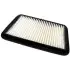 MEATDORIA  SUZUKI Фильтр воздуха Ignis 1,3 -03 18122 MEAT & DORIA 18122