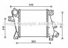 AVA NISSAN Інтеркулер X-TRAIL 2.2 01- AVA AVA COOLING DN4411 (фото 1)