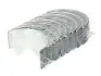 Mahle 021PS20002025 Вкладиші шатунні Mahle RENAULT/VOLVO 11,19,21,Clio,Laguna,Megane,440,460 1,7-2,0 -07