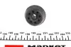 Подушка радіатора Renault Megane/Scenic II 02-09 Ucel 10734 (фото 3)