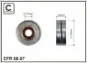 Ролик CAFFARO 6697 66-97