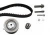 Комплект ГРМ VW Passat/Audi A4 1.9 TDI 95-01 (137x25) HEPU 20-1329