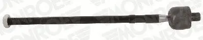 MONROE L10217