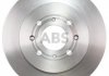 ABS 17376 Гальмiвнi диски