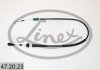 LINEX 472023 Трос газу
