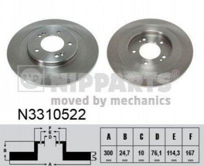 Гальмівні диски задні NIPPARTS N3310522 (фото 1)