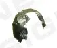 Підкрилок AUDI A4/S4 (B8), 08 - 11 SIGNEDA PAD11023AR