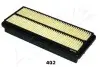 Фільтр повітряний HONDA ACCORD IV ASHIKA 20-04-422 (фото 3)