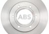 ABS 17958 Гальмiвнi диски переднi