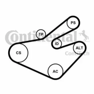 Комплект (ремінь+ролики) CONTINENTAL Contitech 7PK1795K1