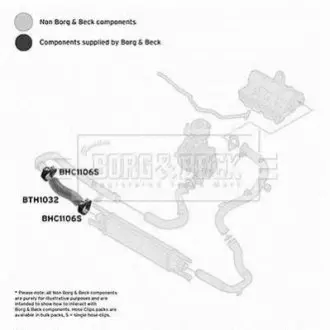Патрубок BORG&BECK BORG & BECK BTH1032