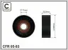 CAFFARO 05-93 65X14X25,5 Ролик паска приводного Citroen Xantia,XM/Peug 406,605/Renault Espace III,Laguna, Safrane 3.0V6 10.96-12.04 05-93