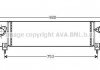 Інтеркулер NISSAN Qashqai 1.5D 07- (вир-во AVA) DNA4333