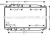 Радіатор, Система охолодження двигуна AVA HD2191