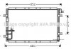 Радіатор кодиціонера AVA KA5030