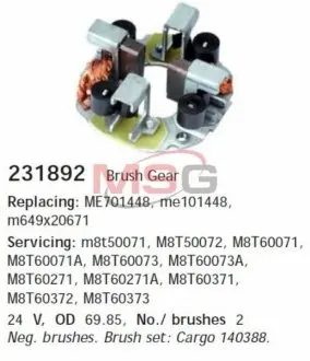 Щіточний тримач CARGO 231892