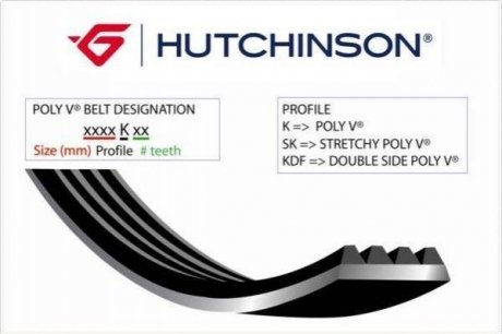 Ремінь генератора Hyundai Genesis 2.0T 12-14 (6PK2335) HUTCHINSON 2335 K 6