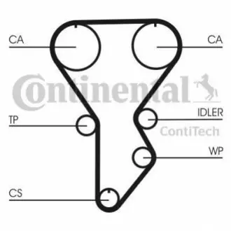 Комплект пасу ГРМ Mazda 626 2.0 16V 87-97/Kia Spor CONTINENTAL Contitech CT790K1
