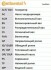 Комплект пасу ГРМ Subaru Impreza/Forester/Legacy/O CONTINENTAL Contitech CT1050K1 (фото 2)