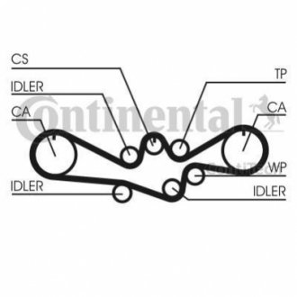 Комплект пасу ГРМ Subaru Impreza/Forester/Legacy/O CONTINENTAL Contitech CT1050K1